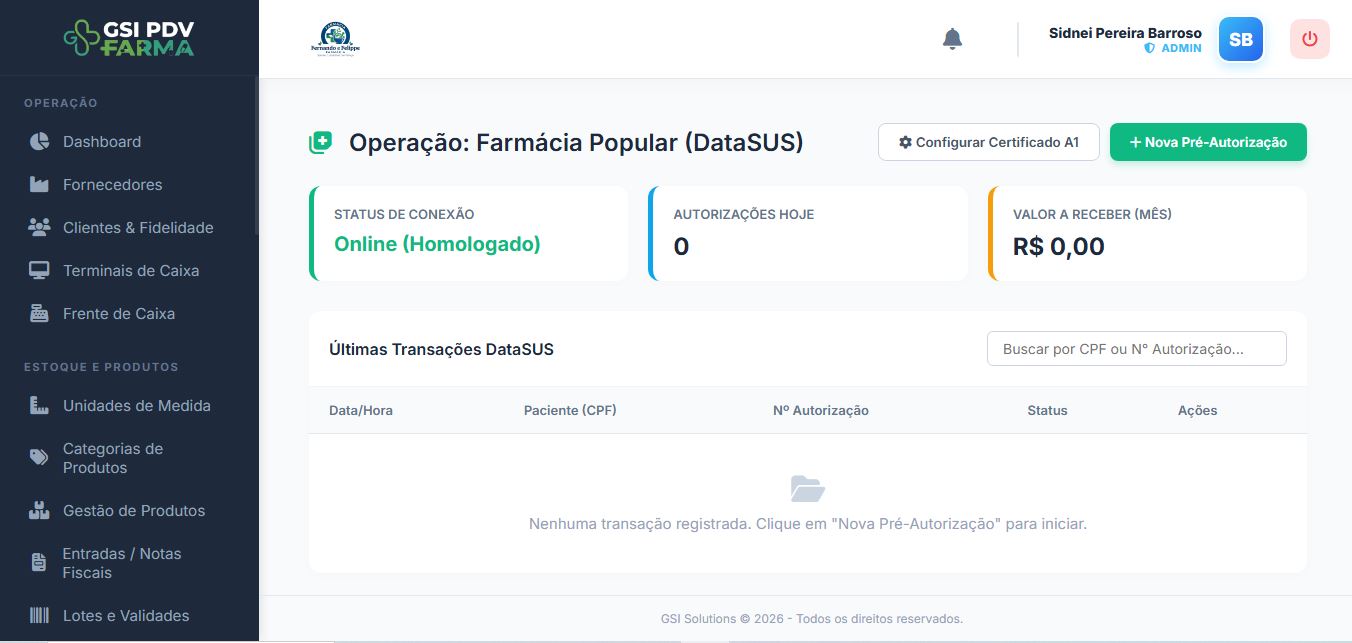 Integração PBM e Fidelidade